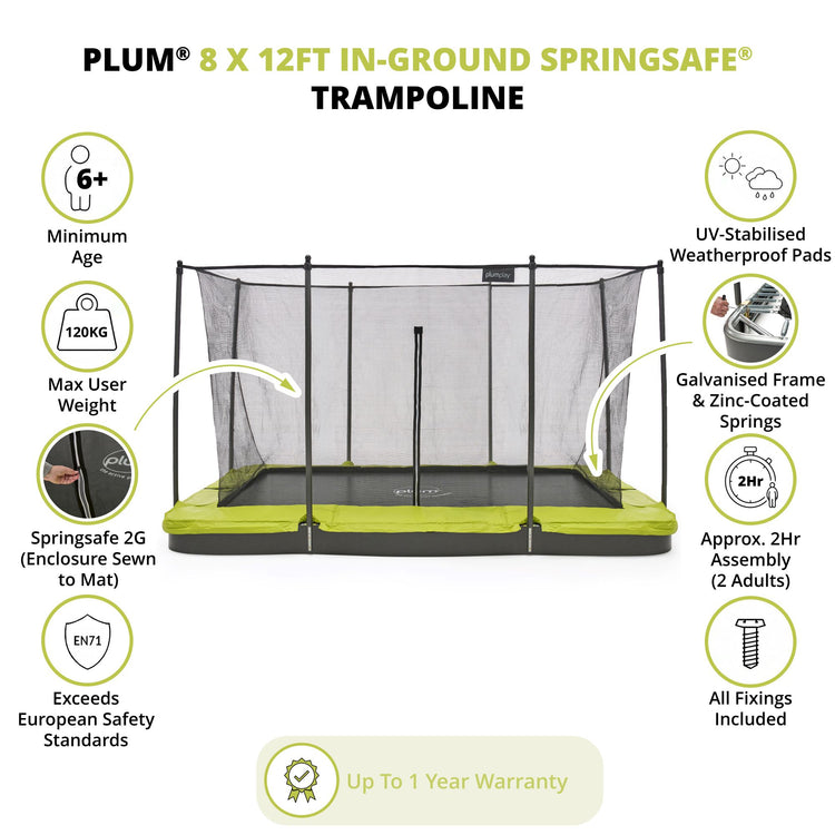 12ft x 8ft In-Ground Rectangular Trampoline